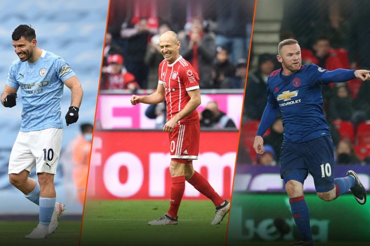 2021-ci ildə karyerasını bitirən ulduzlar – SİYAHI