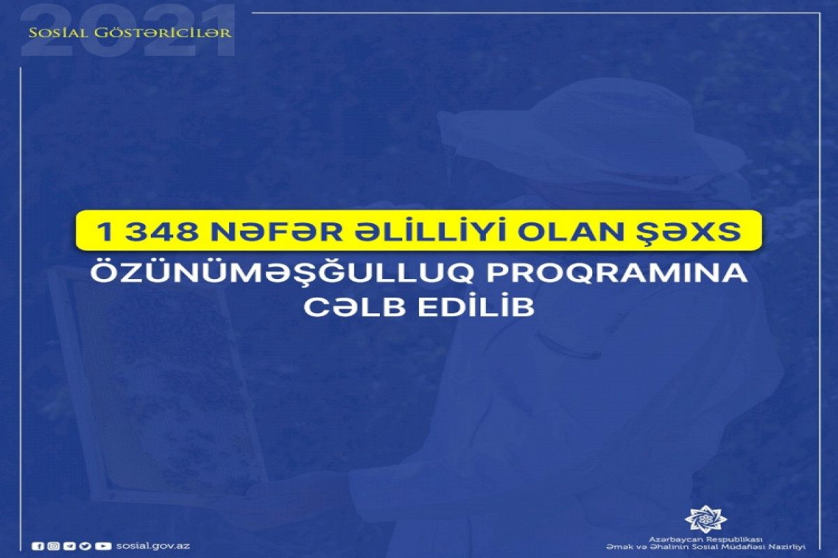 Ötən il 2850 əlilliyi olan şəxs işlə təmin edilib
