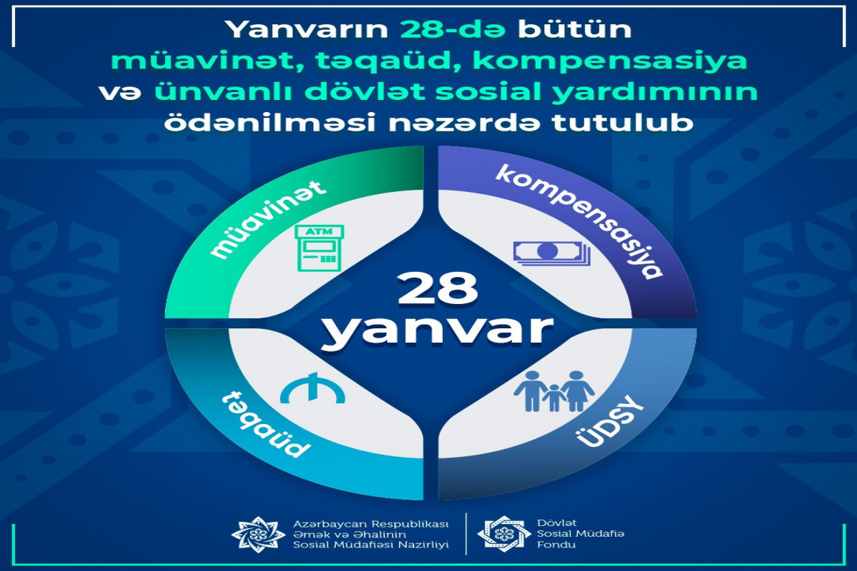 Yanvar ayı üzrə bütün müavinət və təqaüdlərin ödəniləcəyi vaxt açıqlanıb